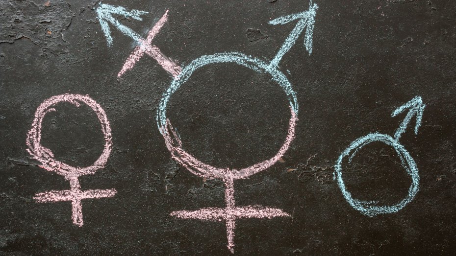 Geschlechtersymbole: weiblich, intersexuell, männlich