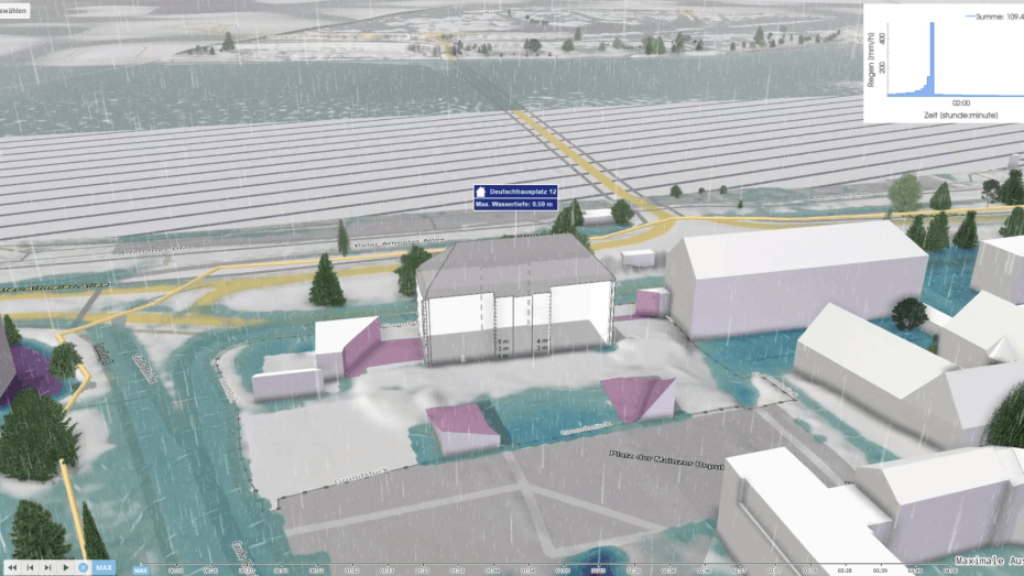 Starkregensimulation für den Landtag Rheinland-Pfalz